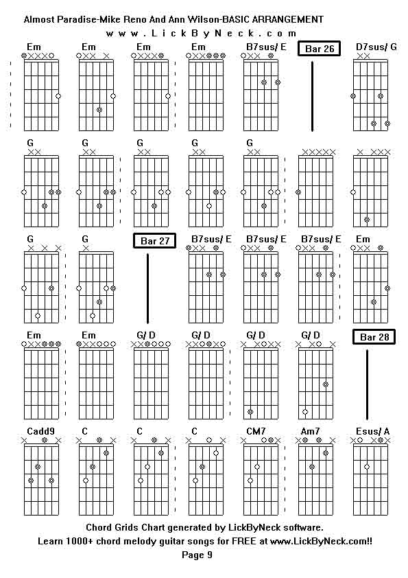 Chord Grids Chart of chord melody fingerstyle guitar song-Almost Paradise-Mike Reno And Ann Wilson-BASIC ARRANGEMENT,generated by LickByNeck software.